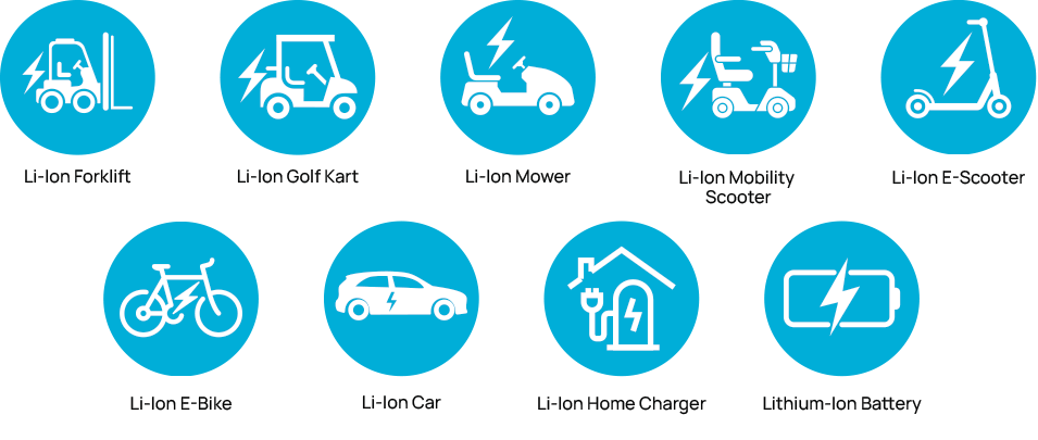Understanding Lithium-Ion Battery Fires: Why Your Standard Fire Extinguisher Isn't Enough