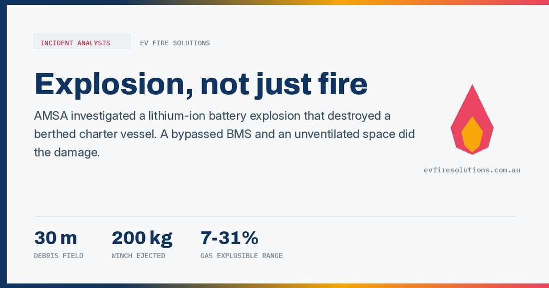 Explosion, Not Just Fire: What AMSA's Lithium-Ion Investigation Should Change About How You Charge